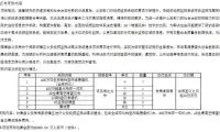 6fce4e3d32a44c2abc2ef0be22a4ee9d-thumb-standard