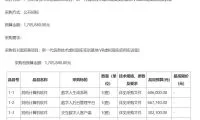 d4a56ecfad47a5166e5e560c7625d26e-thumb-standard
