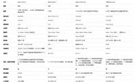 7afd118e7616ac614936215330e26224-thumb-standard