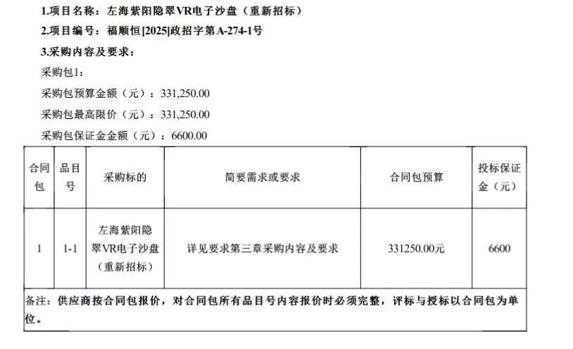 7ef3e18dcb4de5bb644f3e38ae46f00c-thumb-standard