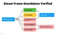 0e2554afd30e4c0c94b9b01b4442370d-thumb-standard