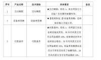 1a016f1ba5bc112df17e6861f8ba2bc2-thumb-standard