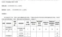c6a8f27e0f3a291bbe6e4f572bcc0259-thumb-standard