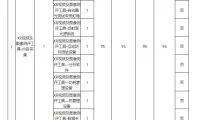 37f848800cc8f88778010941fdddb8de-thumb-standard