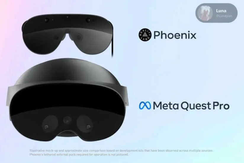 映维日报:Meta Reality Labs Q2营收4.31亿美元,同比增16%