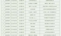 49be317c279228b2e6b1bebb5aa34fef-thumb-standard