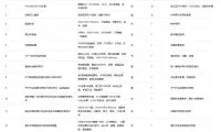 97f3b6b3123fdae1dc5fcb206ea8ff6f-thumb-standard