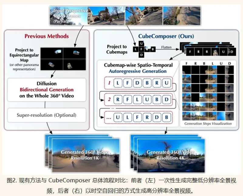 映维日报：Meta AI眼镜惹众怒，Mod让《旷野之息》变身VR游戏