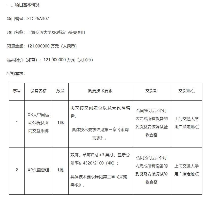 上海交通大学121万招标XR系统与头显套组