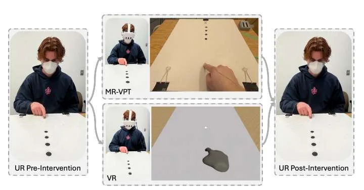 映维日报： ProbSplat架构用存内计算技术为3D场景重建降低能耗