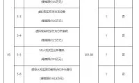 c200ac73de178a8a3db185a9a6d412c5-thumb-standard