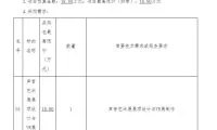 6c45782d52c0502055480cbaeaebc604-thumb-standard