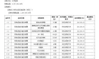95f354c5d88116f5844e36bb78652b35-thumb-standard