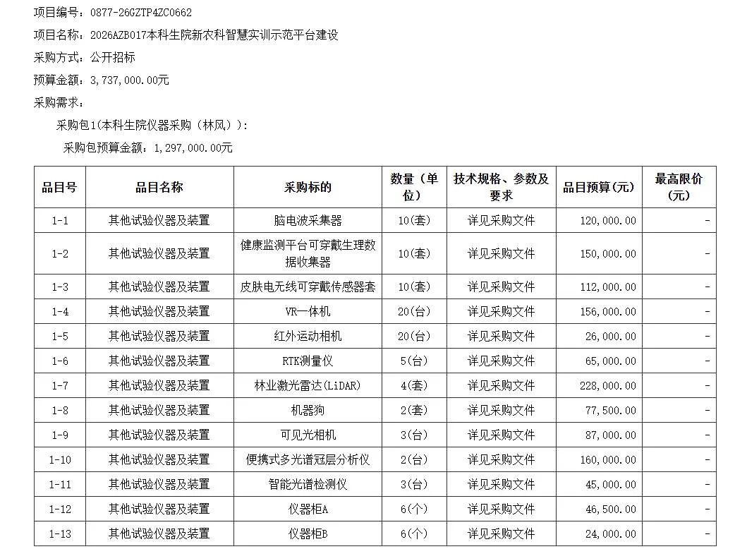 华南农业大学招标采购20台VR一体机