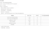 cf68f6cb7d99a69082f8cca1c693196f-thumb-standard