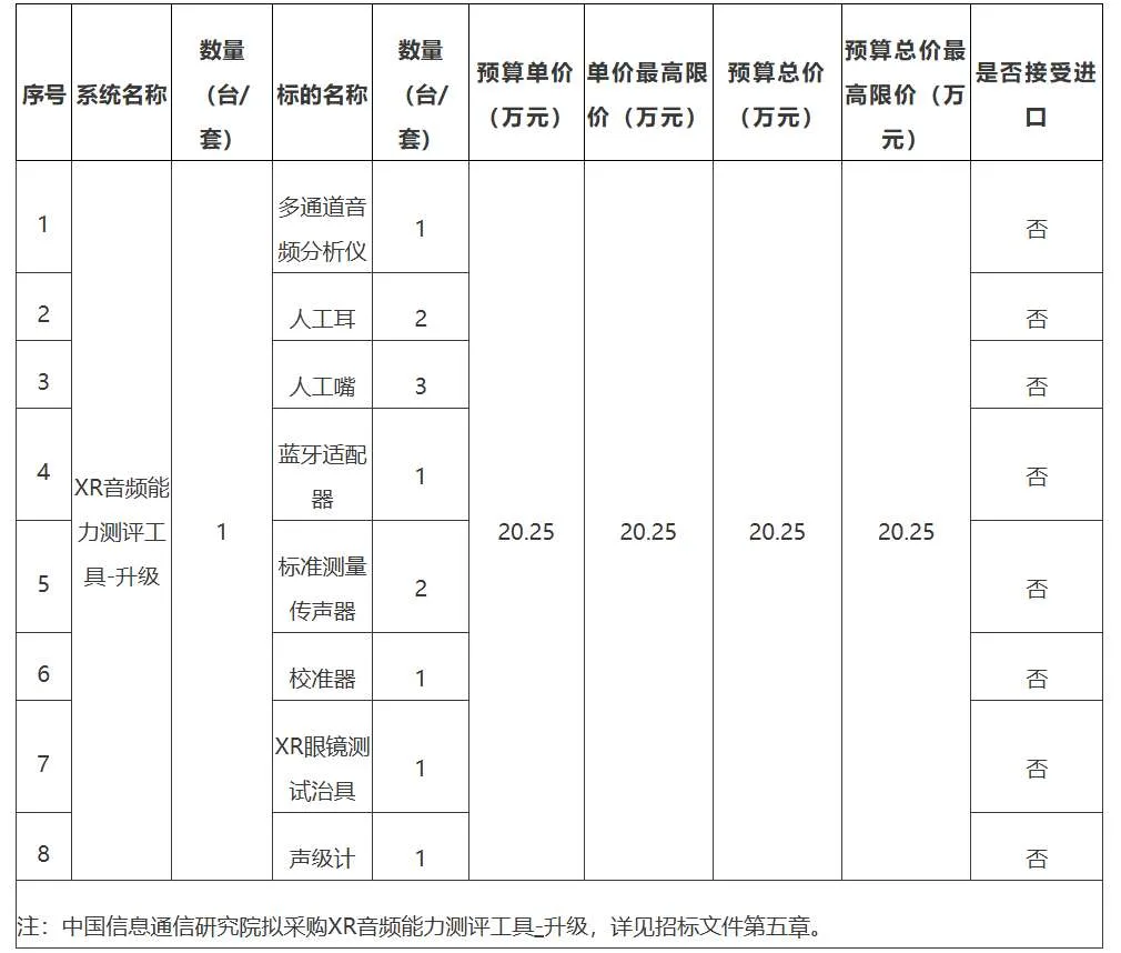 映维日报：PICO助力VRChat首次参展东京电玩展2026