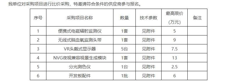 映维日报:《挽救计划》将登陆PICO商店