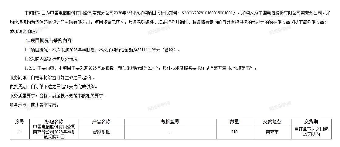 映维日报:Meta Reality Labs Q3营收4.43亿美元,同比减少5.74%