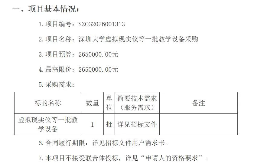 映维日报:Meta Reality Labs Q3营收4.43亿美元,同比减少5.74%