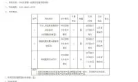 9a3ac4361cf4250e0ad29129a153687d-thumb-standard