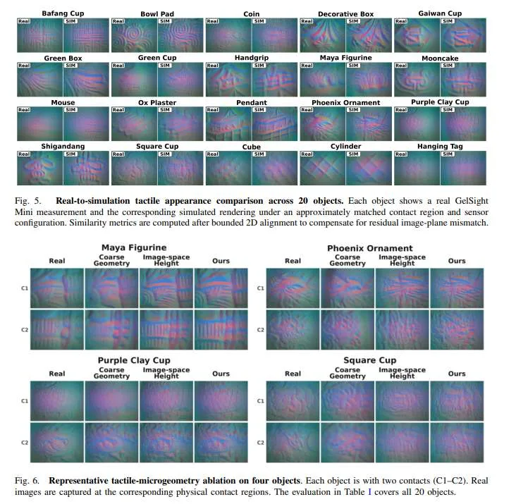研究提出TouchTherm框架：为真实物体构建可仿真的触觉与热觉数字孪生