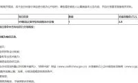 f1be68016b49edcff5c51c0d4bc1f2e5-thumb-standard