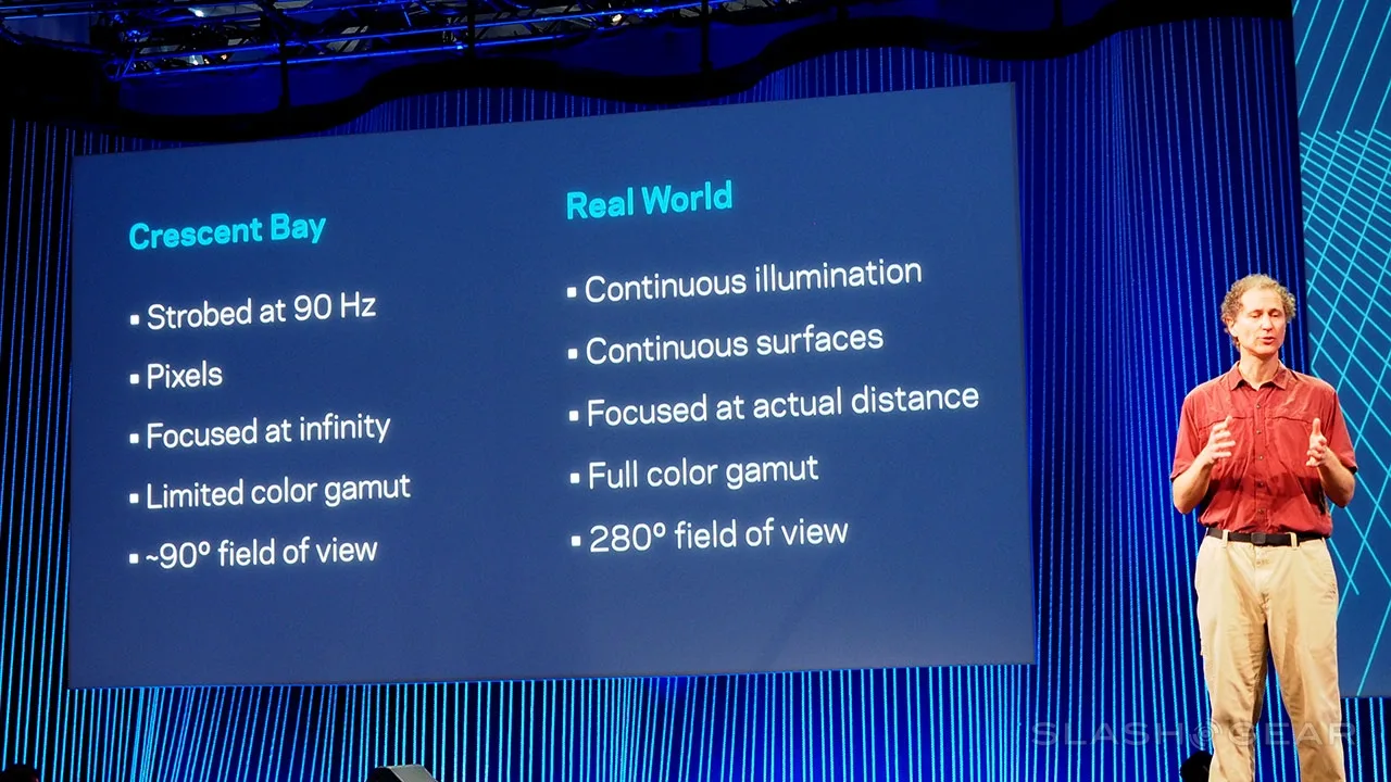 2015发布Oculus Rift的消息和《黑客帝国》一样真实