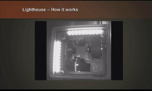 Valve的开发者Joe Ludwig揭露Lighthouse的内部工作原理