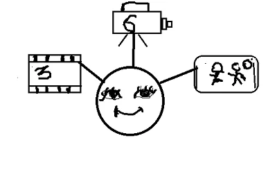 听到VR视频，你会想到什么画面？