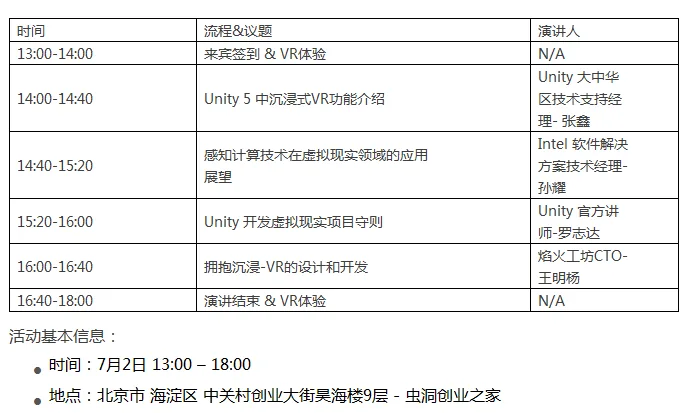 Unity VR Day，探索虚拟现实“虫洞”