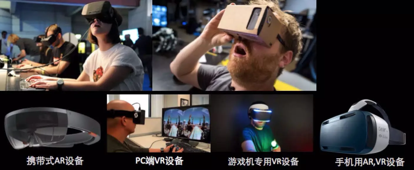 “用Unity 更好地创建VR”——Unity VR Day干货内容分享