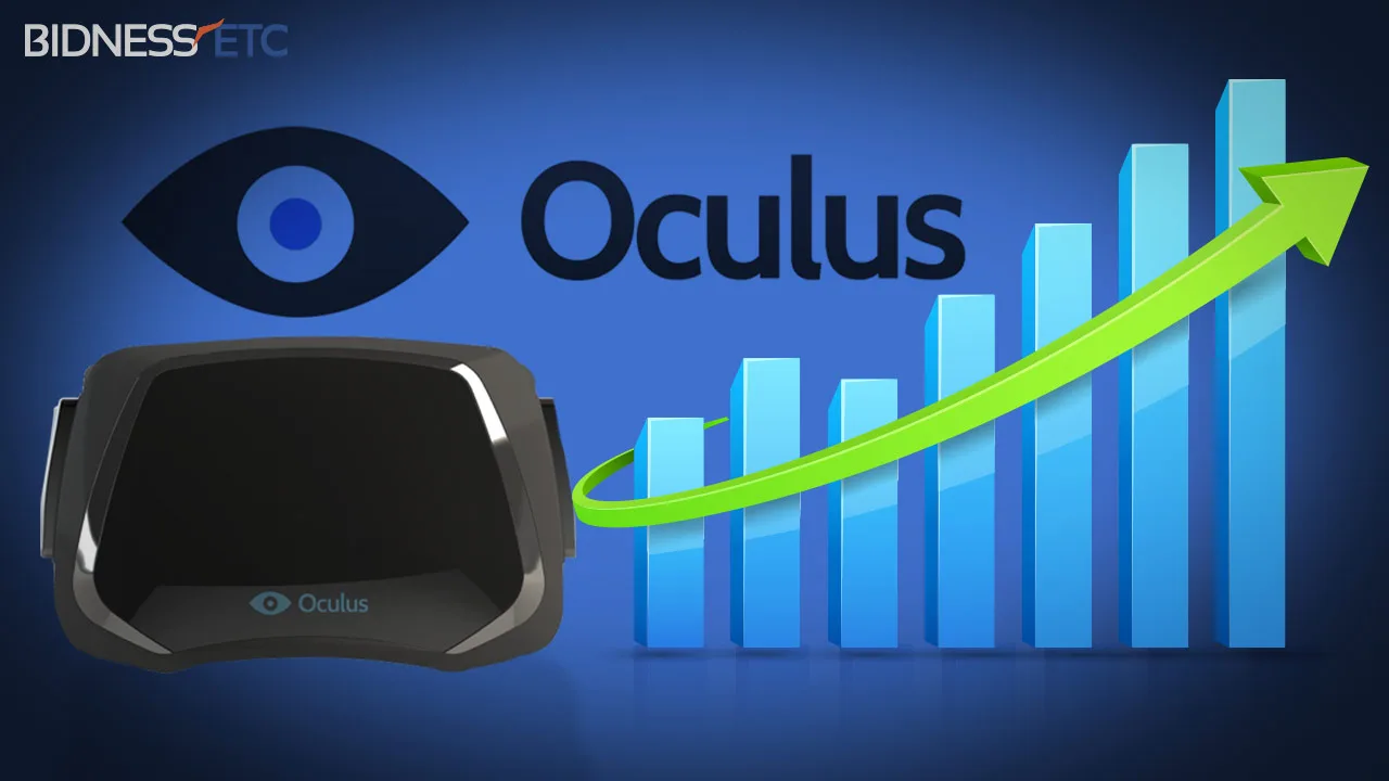 美投行派杰：到2025年底，Oculus VR 头显设备销售量将达5亿