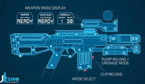 Zero Latency：沉浸式虚拟现实多人战斗游戏