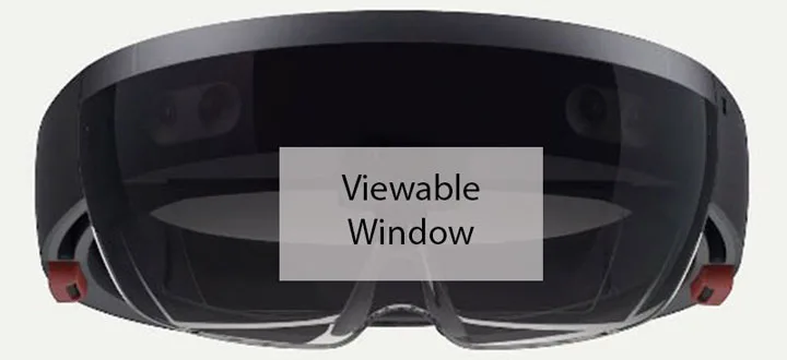 谷歌Magic Leap将远远甩开微软HoloLens