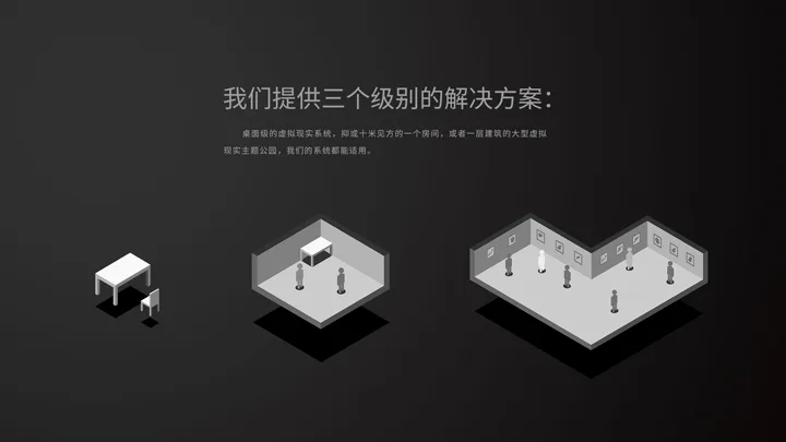 诺亦腾公布Project Alice商用虚拟现实解决方案