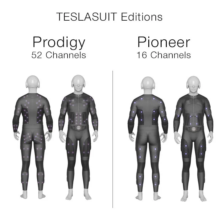 虚拟现实外套设备Teslasuit启动Kickstarter众筹