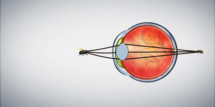 在深入VR之前你应该知道的虚拟现实头显透镜工作原理