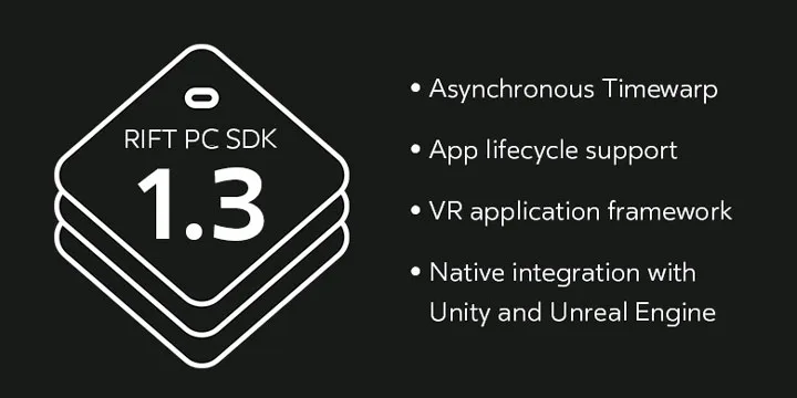 虚拟现实设备Oculus Rift今日正式发售上市