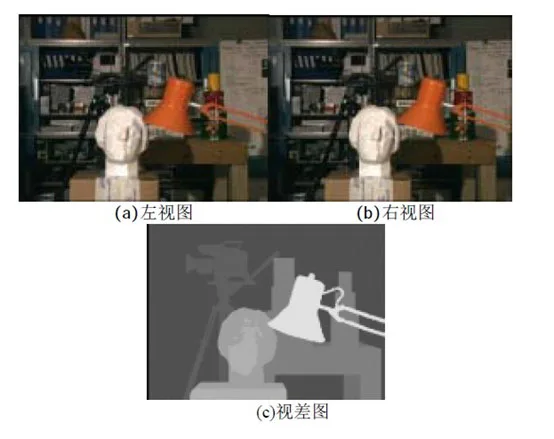 深度：Leap Motion手势识别大揭秘