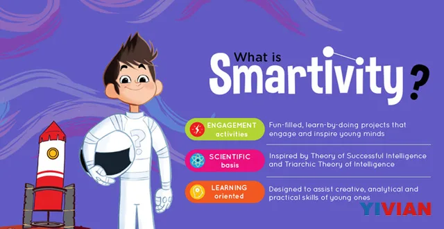 增强现实教育Smartivity获100万美元投资