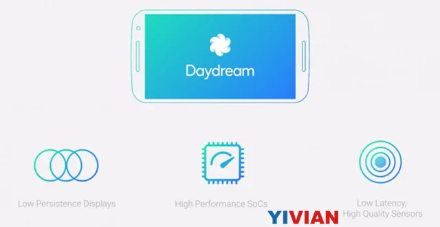 Daydream要求超高 现有手机都不达标