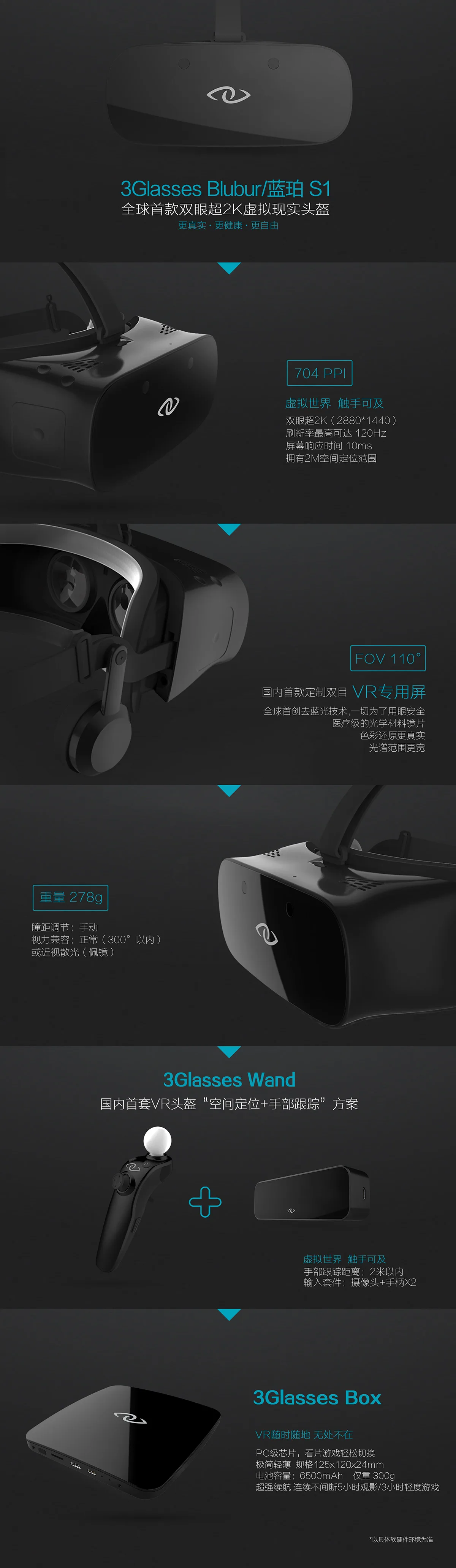 3Glasses与Imagination合作 推光线追踪技术