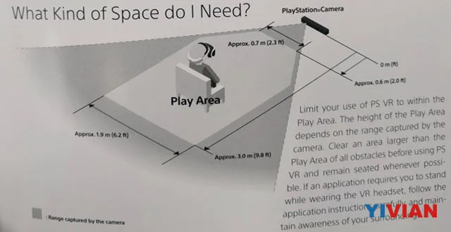 3米X2米 索尼PSVR娱乐空间需求曝光