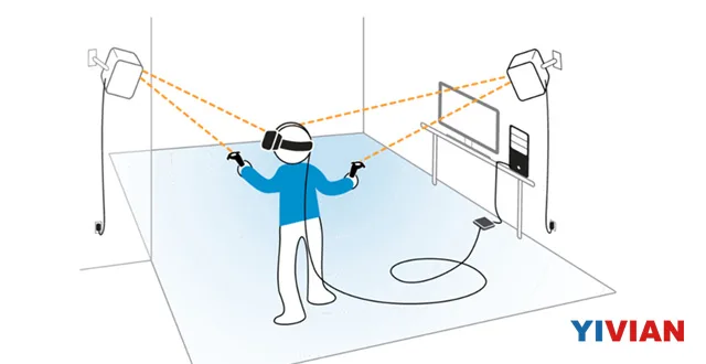Oculus正在输掉这场虚拟现实战争吗