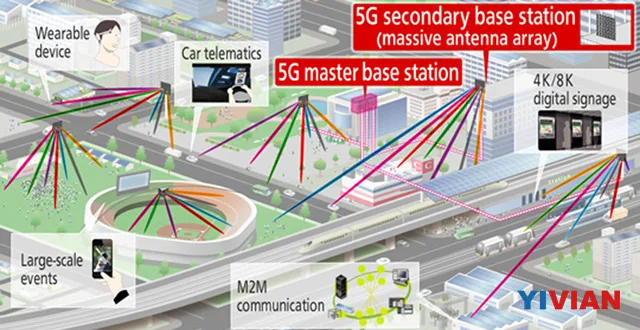 机构施压美国政府 要求支持5G发展