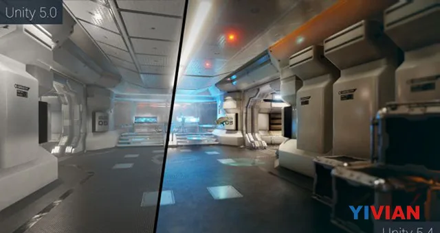 Unity:优先专注于移动虚拟现实