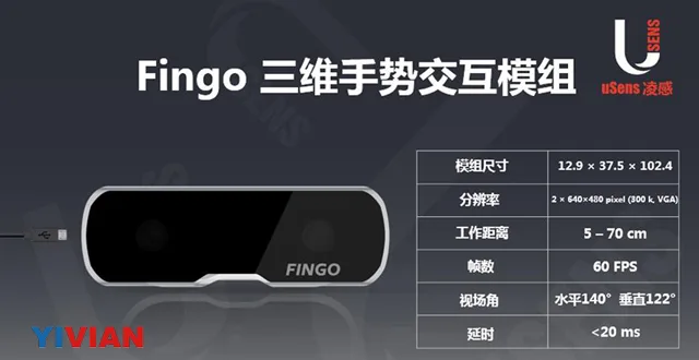 uSens凌感发布3D感知交互Fingo系列相机