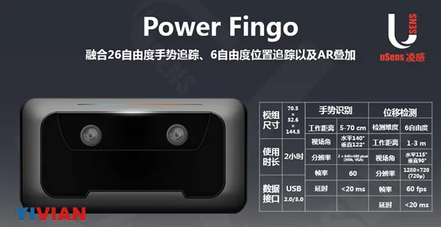 uSens凌感发布3D感知交互Fingo系列相机