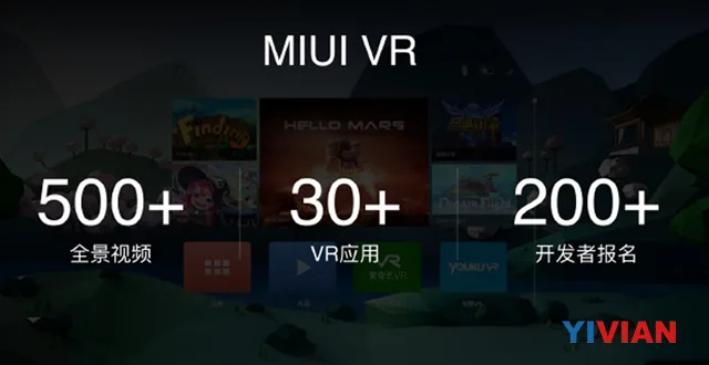 售价199元 小米正式发布移动VR头显