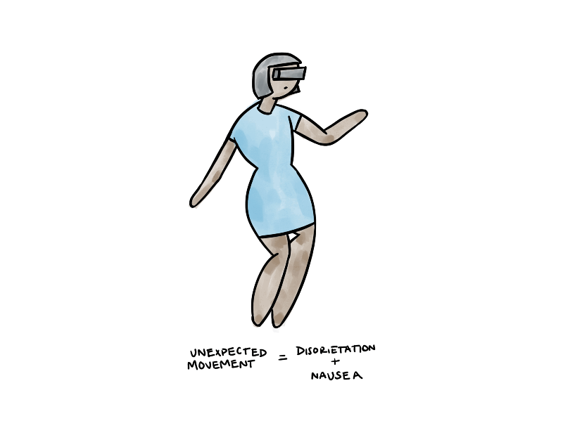 6个实用的VR内容设计技巧